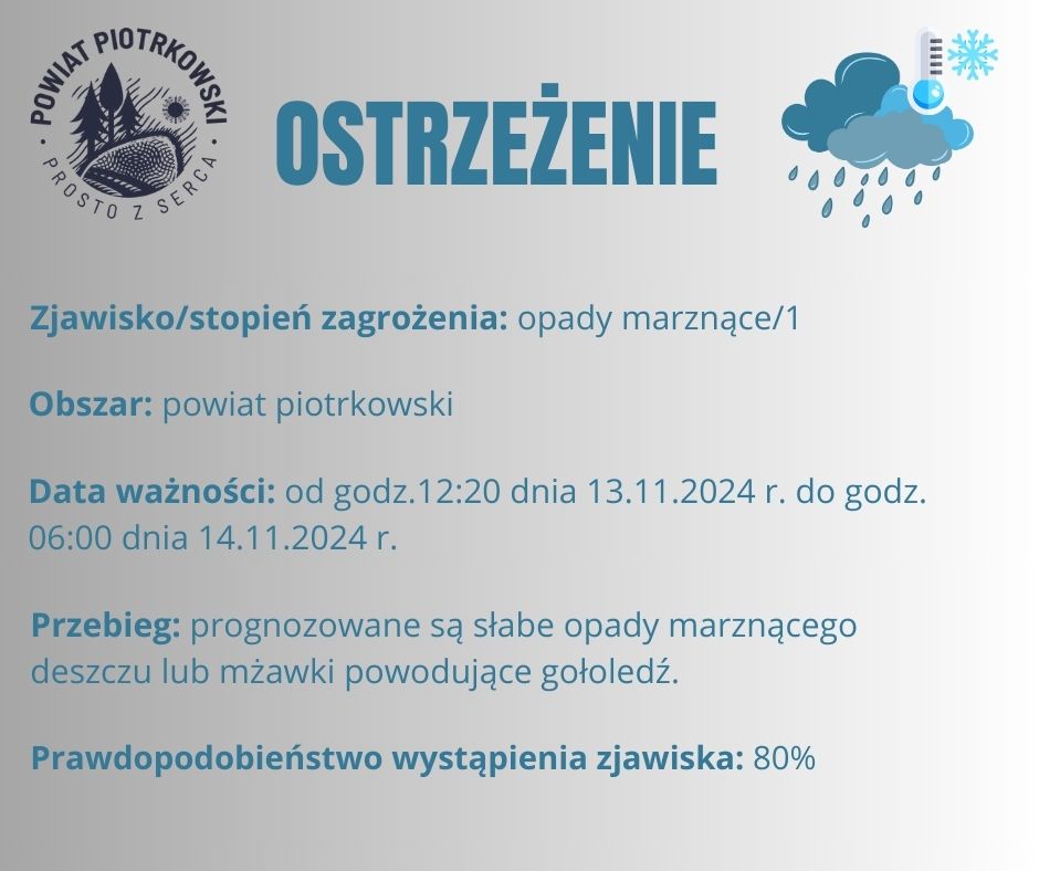 Ostrzeżenie meteorologiczne nr 116 - opady marznące