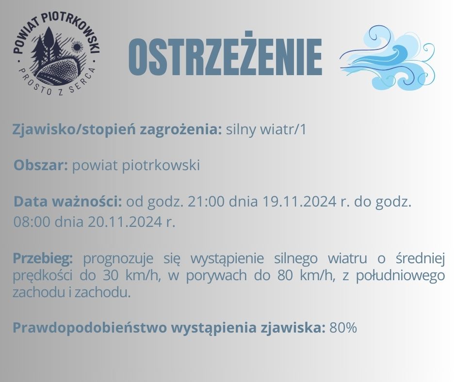 Ostrzeżenie meteorologiczne - Silny wiatr/1