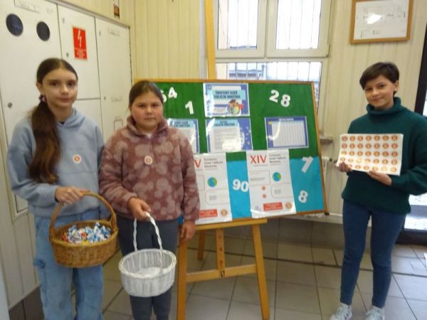 XIV  Światowy  Dzień  Tabliczki Mnożenia - SP Gorzkowice