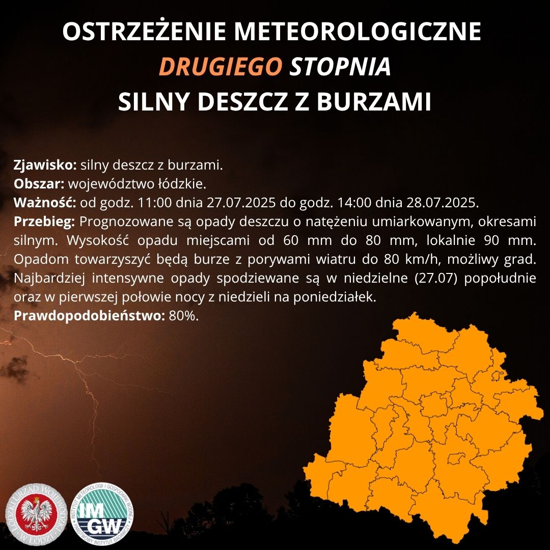 Ostrzeżenie meteorologiczne - Burze /2