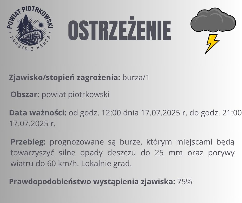 ostrzeżenia meterologicznego