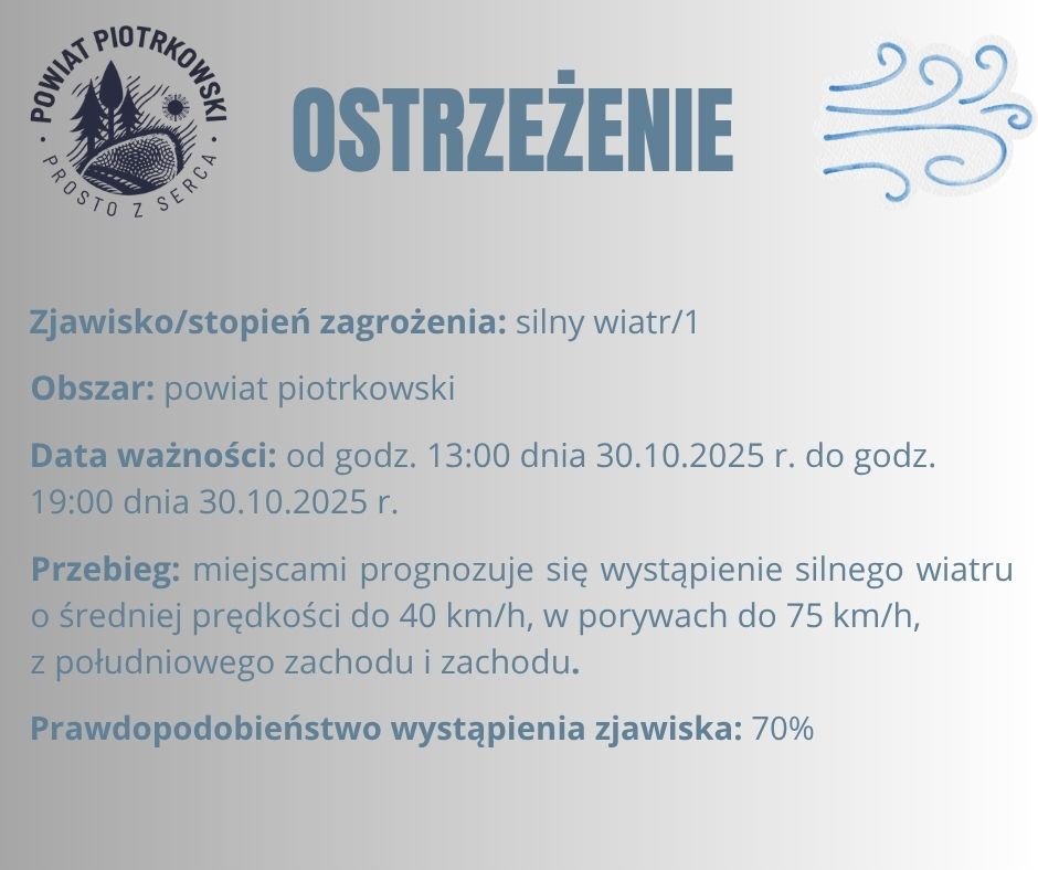 ostrzeżenia 1. stopnia - silny wiatr