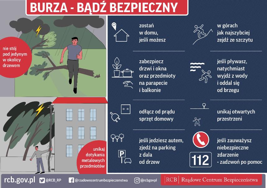 ulotka burza badź bezpieczny 