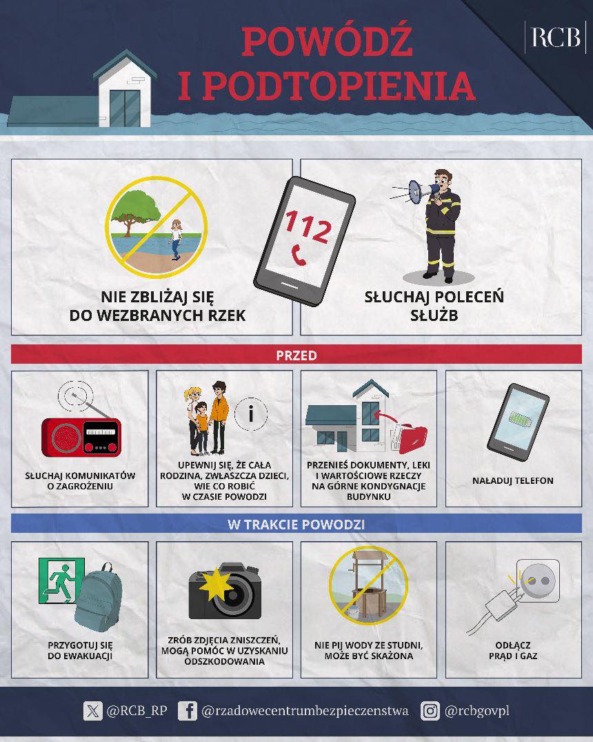 ulotka powodz i podtopienia