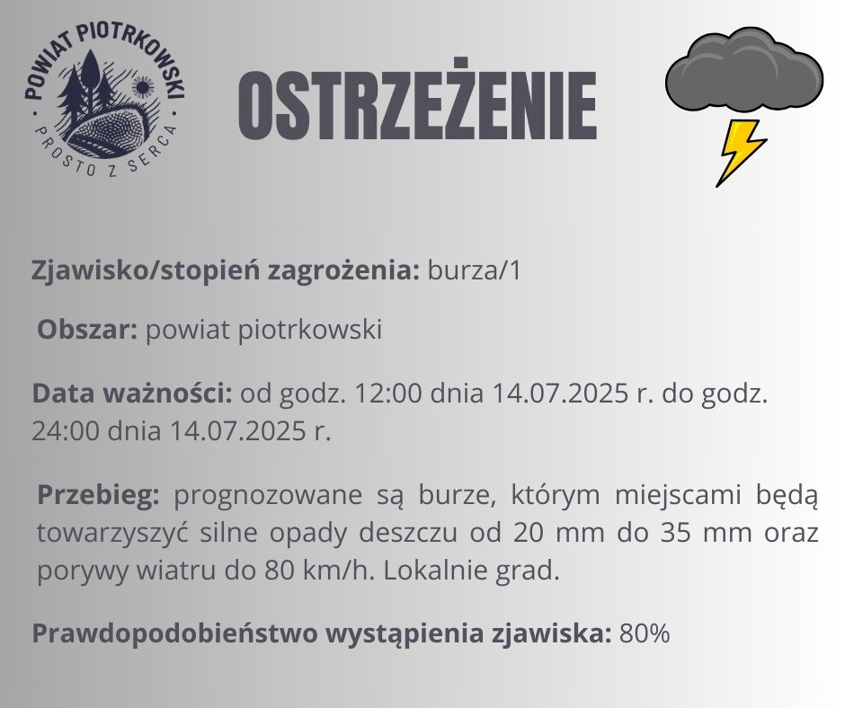 ostrzezenie