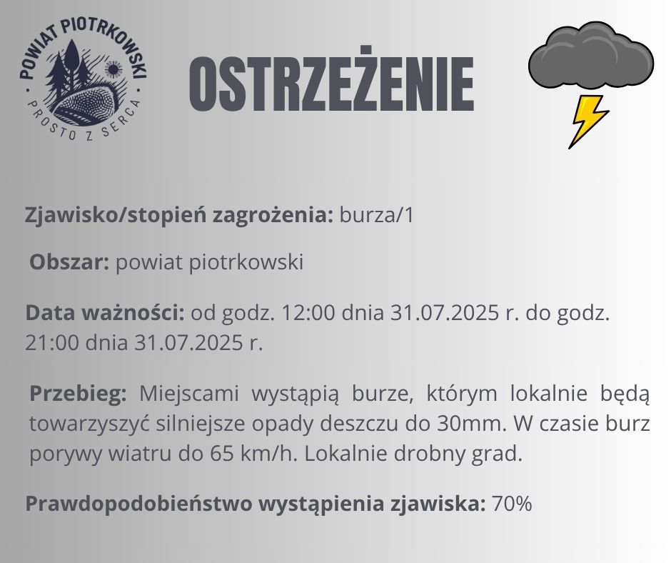burze