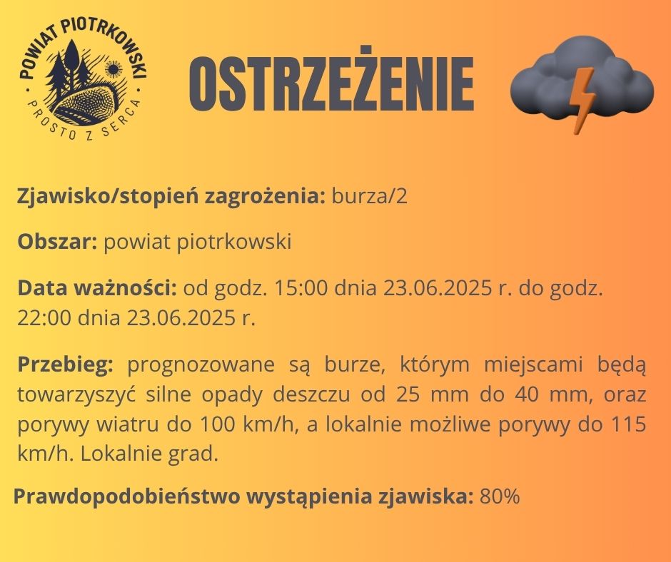Ostrzeżenie meteorologiczne - burze/2