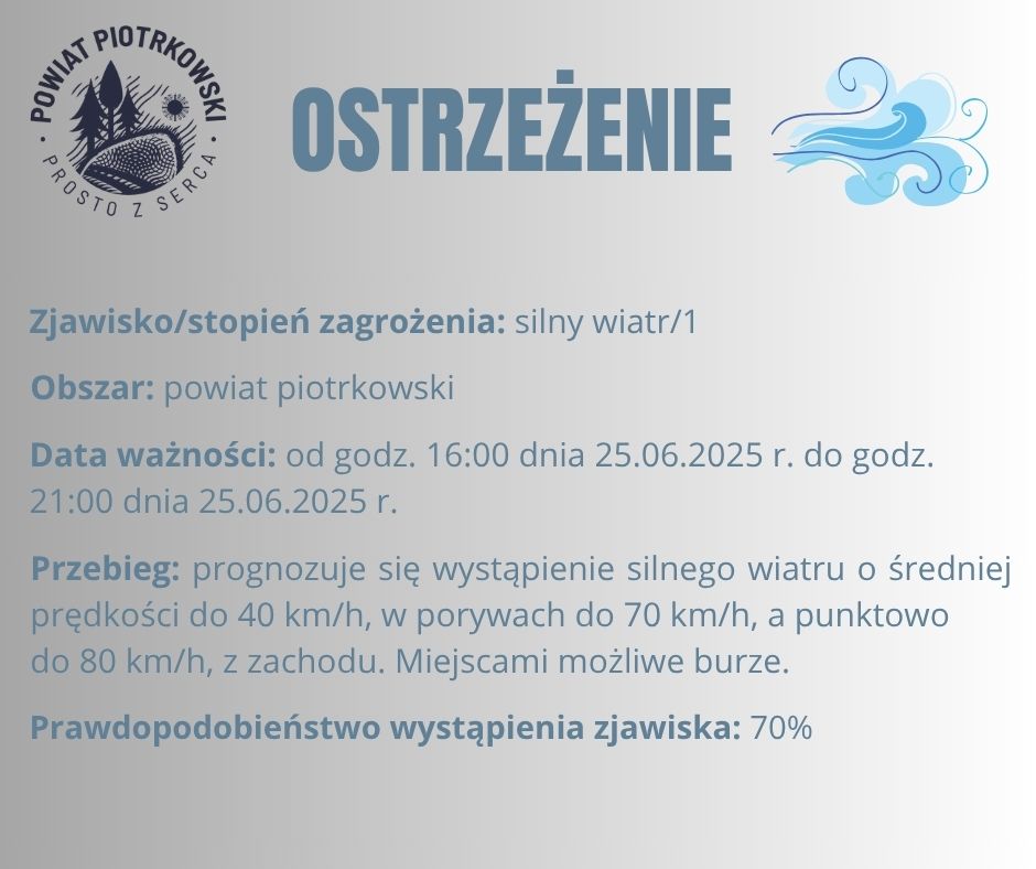 Ostrzeżenie meteorologiczne - silny wiatr /1