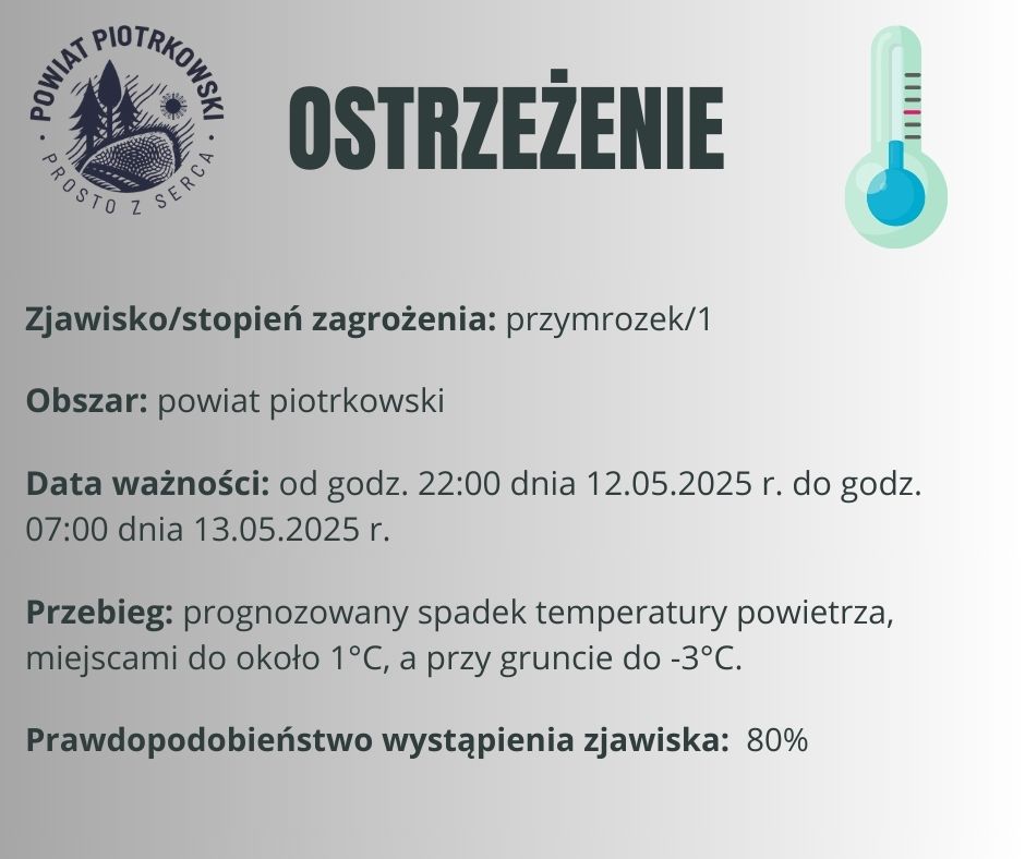 Ostrzeżenie meteorologiczne - przymrozek/1