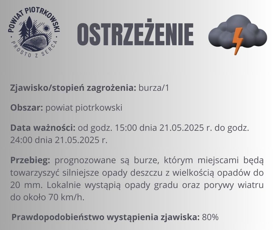 Dom Kultury w Gorzkowicach zaprasza na projekcję  filmu „Amatorzy” w reżyserii Iwony Siekierzyńskiej. Historia zaczyna się w momencie, kiedy teatr Krzyśka "Biuro Rzeczy Osobistych" (tworzony przez niepełnosprawnych intelektualnie aktorów) wygrywa festiwal. Nagrodą ufundowaną przez zawodowy teatr jest możliwość zrealizowania spektaklu. Wielka radość, wielka szansa, wielkie oczekiwania. Krzysiek z aktorami właśnie pracują nad nową sztuką Grek Zorba. Wspaniale byłoby wystawić ją na prawdziwej scenie. Okazuje się jednak, że dyrektor teatru oferując im współpracę, stawia określone warunki. Kiedy pojawia się gwiazda – Wiki – aktorzy Krzyśka są pod urokiem jej charyzmy. Presja czasu, fascynacja Wiki… Premiera musi się odbyć, ale czy Krzysiek będzie z niej dumny?  Gościem pokazu będzie Małgorzata Lipmann, która przy Amatorach zajmowała się reżyserią obsady oraz prowadziła warsztaty aktorskie z grupą teatralną osób z niepełnosprawnościami intelektualnymi.