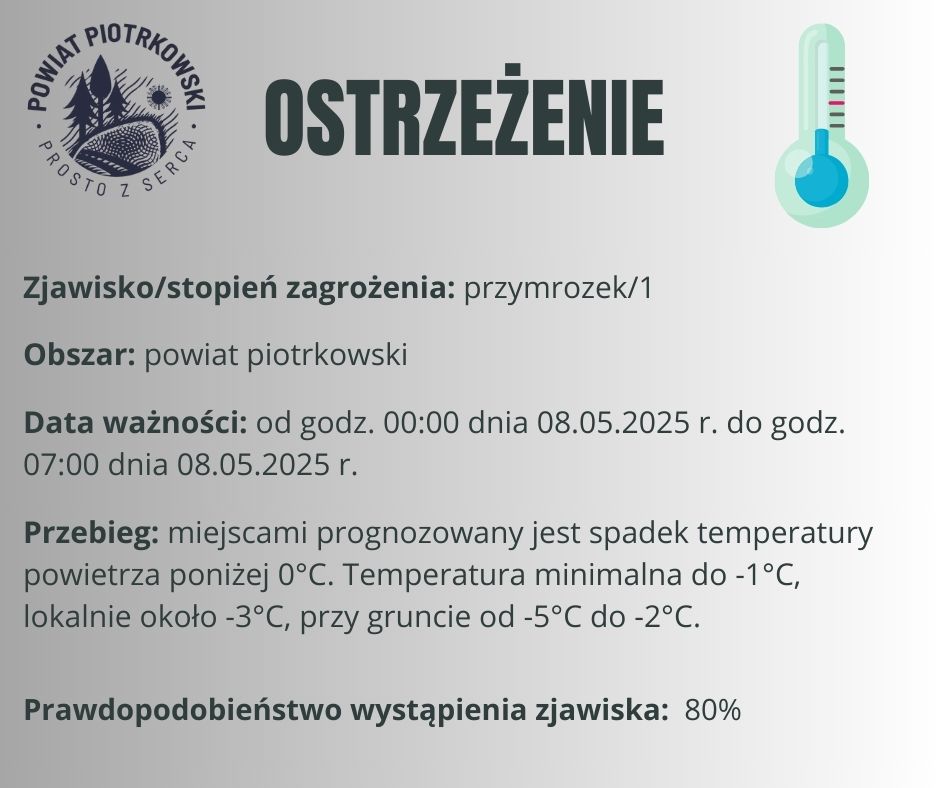 Ostrzeżenie meteorologiczne nr 38 - przymrozek