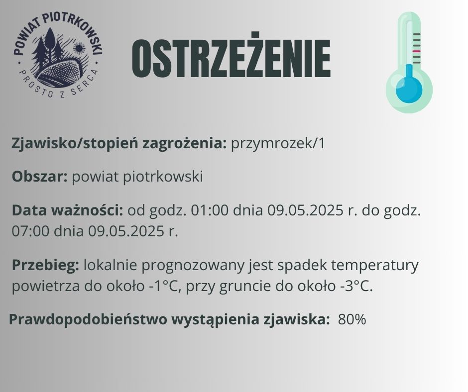 Ostrzeżenie meteorologiczne nr 39 - przymrozek