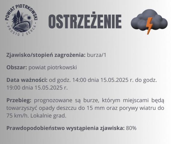 ostrzeżenia 1-go stopnia - burze