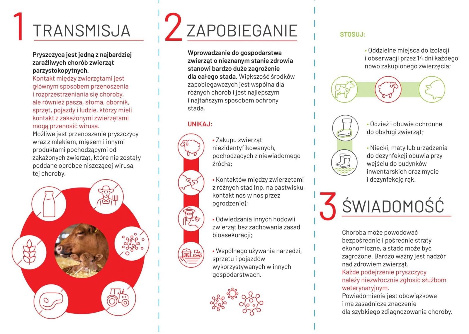 Informacje od Lekarzy Weterynarii nt. pryszczycy 2