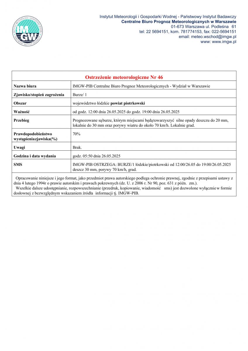 Ostrzeżenie meteorologiczne Nr 47 Nazwa biura IMGW-PIB Centralne Biuro Prognoz Meteorologicznych - Wydział w Warszawie Zjawisko/stopień zagrożenia Burze/ 1 Obszar województwo łódzkie powiat piotrkowski Ważność od godz. 14:00 dnia 01.06.2025 do godz. 02:00 dnia 02.06.2025 Przebieg Miejscami prognozowane są burze, którym będą towarzyszyć silne opady deszczu od 20 mm do 35 mm oraz porywy wiatru do 80 km/h. Lokalnie grad. Prawdopodobieństwo wystąpienia zjawiska(%) 85% Uwagi Stopień ostrzeżenia może być podniesiony ze względu na punktowe kumulacje opadów. Godzina i data wydania godz. 05:46 dnia 01.06.2025 SMS IMGW-PIB OSTRZEGA: BURZE/1 łódzkie/piotrkowski od 14:00/01.06 do 02:00/02.06.2025 deszcz 35 mm, porywy 80 km/h, grad.  Opracowanie niniejsze i jego format, jako przedmiot prawa autorskiego podlega ochronie prawnej, zgodnie z przepisami ustawy z dnia 4 lutego 1994r o prawie autorskim i prawach pokrewnych (dz. U. z 2006 r. Nr 90, poz. 631 z późn. zm.).  Wszelkie dalsze udostępnianie, rozpowszechnianie (przedruk, kopiowanie, wiadomość sms) jest dozwolone wyłącznie w formie dosłownej z bezwzględnym wskazaniem źródła informacji tj. IMGW-PIB. Instytut Meteorologii i Gospodarki Wodnej - Państwowy Instytut Badawczy Centralne Biuro Prognoz Meteorologicznych w Warszawie 01-673 Warszawa ul. Podleśna 61 tel: 22 5694151, kom. 781774153, fax: 022-5694151 email: meteo.wschod@imgw.pl www: www.imgw.pl
