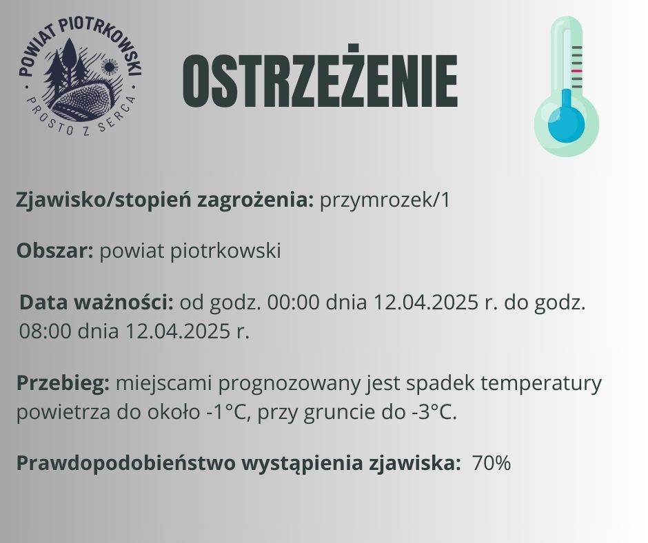 Ostrzeżenie meteorologiczne Nr 30 - przymrozek/1