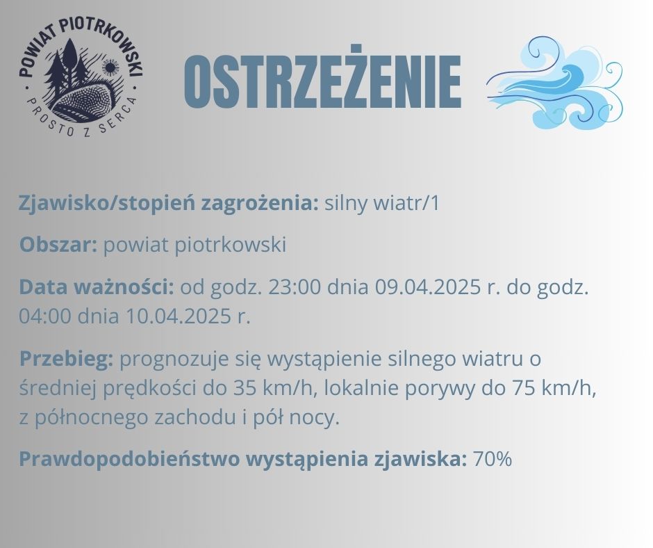 Ostrzeżenie meteorologiczne nrsilny wiatr /1