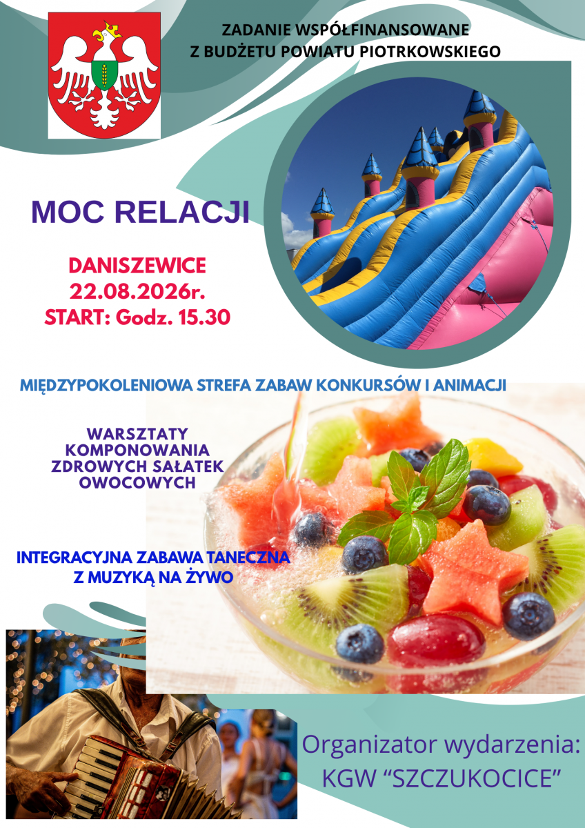 moc relacji