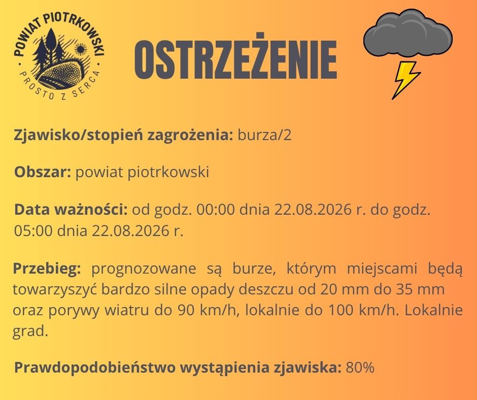Ostrzeżenie meteorologiczne - burze/2