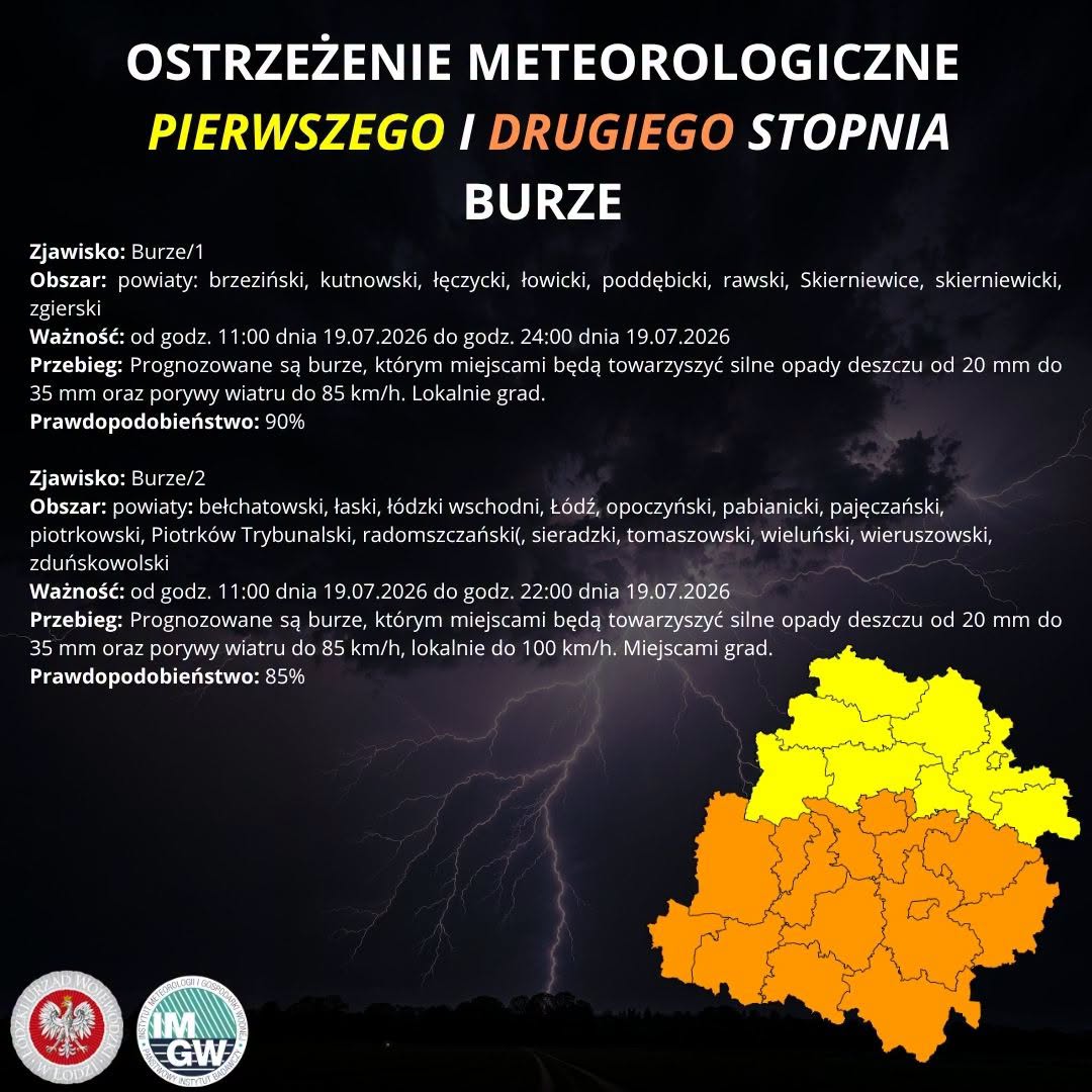 burze