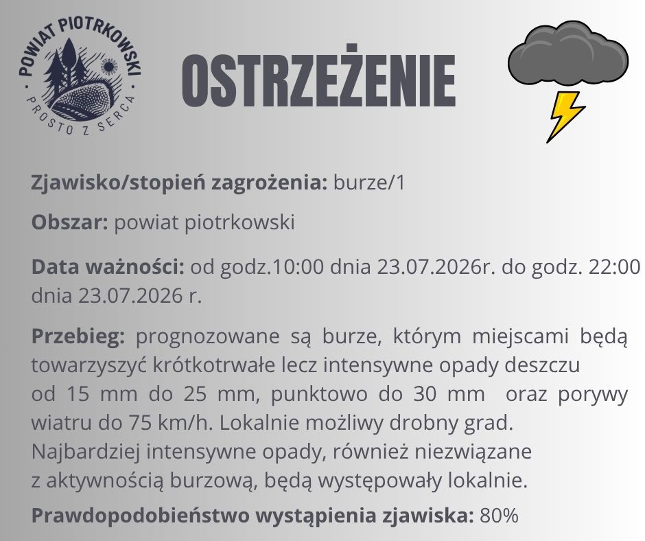 BURZE