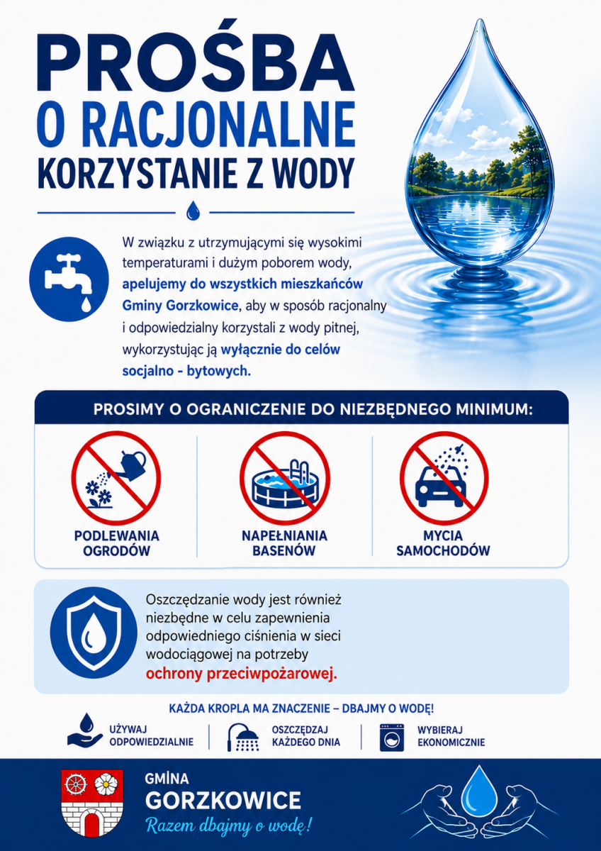 PROŚBA O RACJONALNE KORZYSTANIE Z WODY