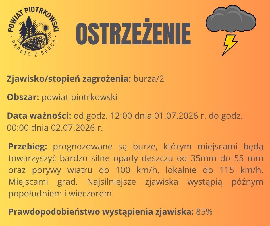 Ostrzeżenie meteorologiczne - burze/2