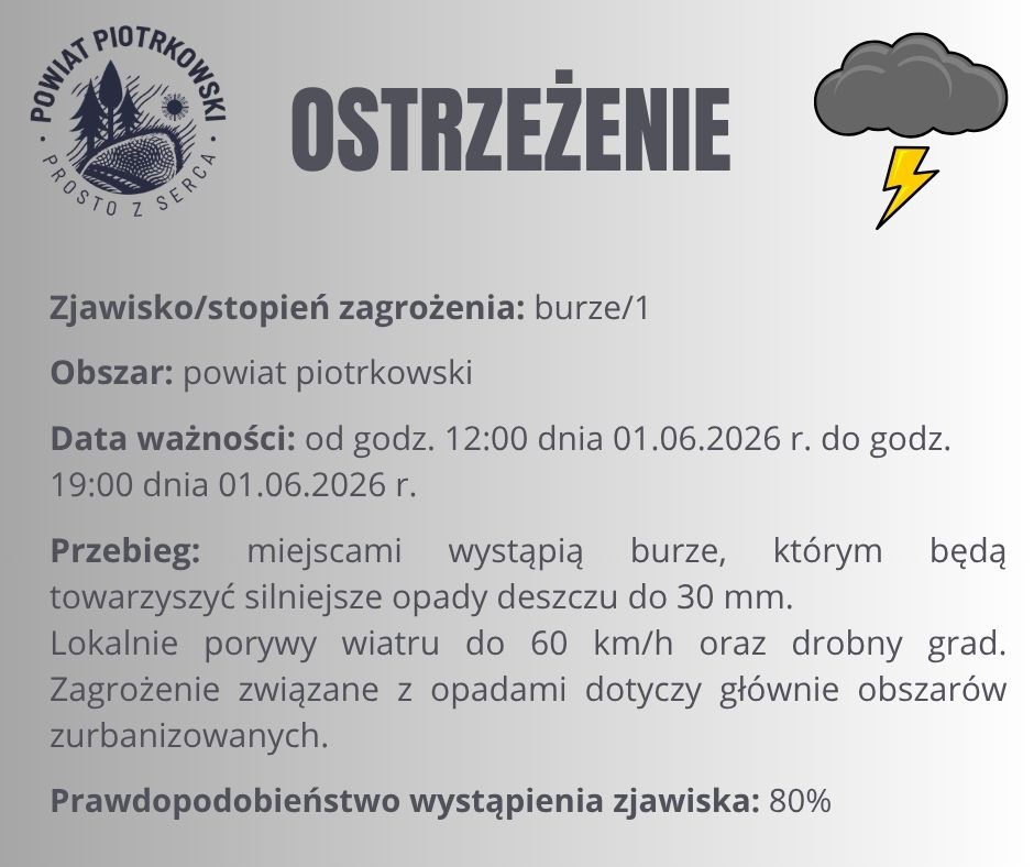 burze