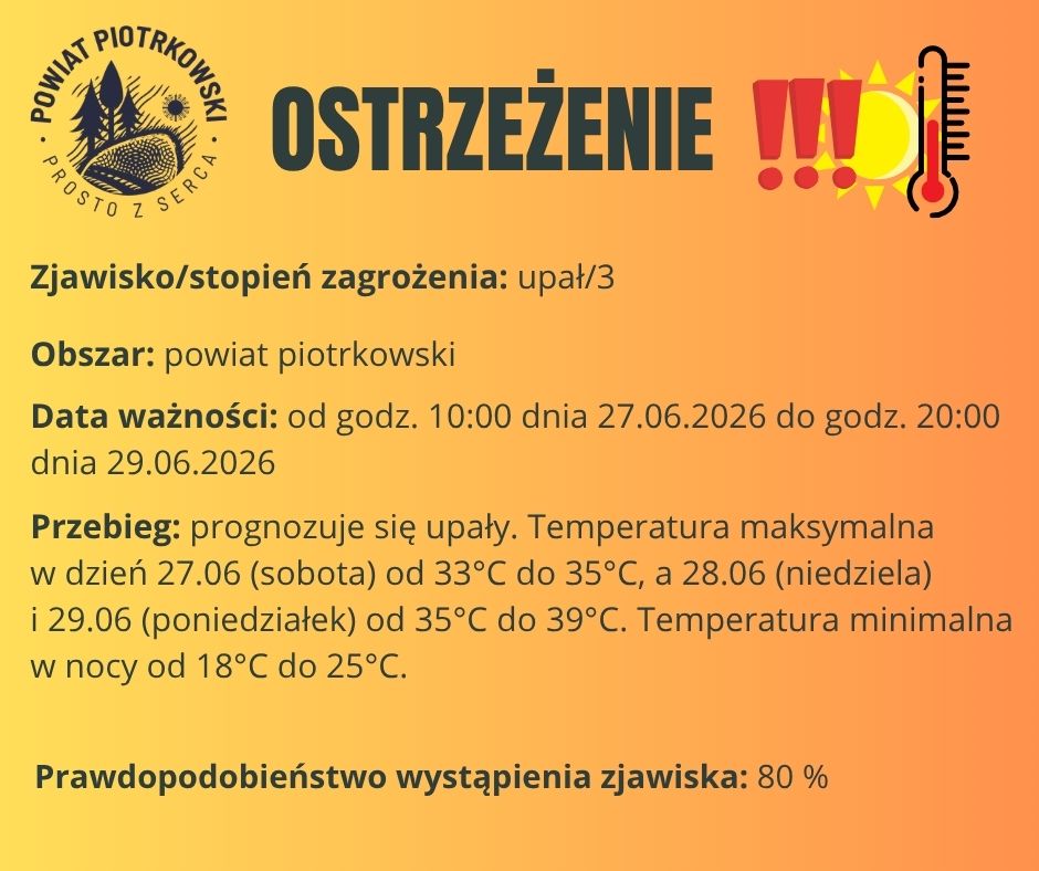 Ostrzeżenie meteorologiczne - upał/3