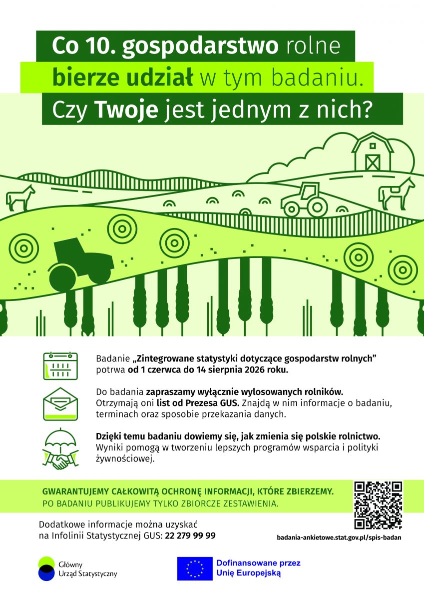 "Zintegrowane statystyki dotyczące gospodarstw rolnych"