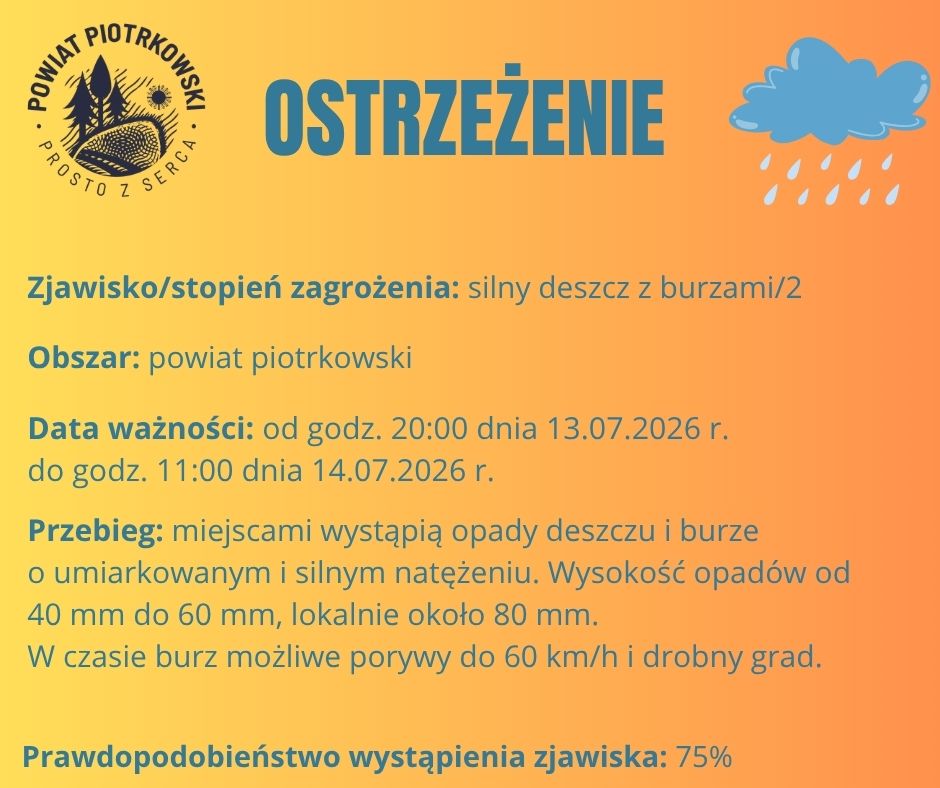 burze