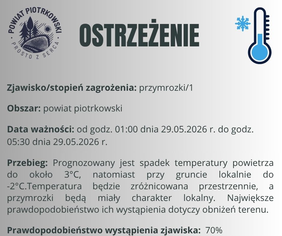 Ostrzeżenie meteorologiczne - przymrozki