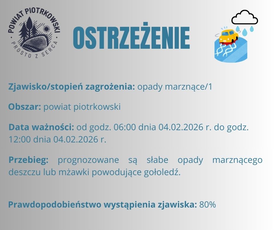 Ostrzeżenie meteorologiczne -  opady marznące
