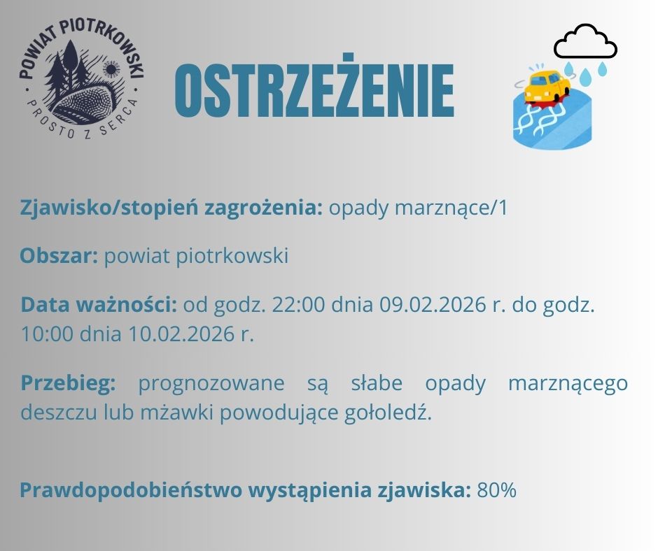 Ostrzeżenie meteorologiczne - opady marznące