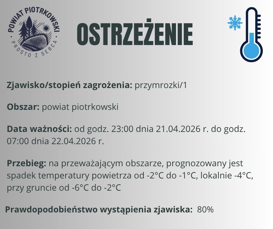 Ostrzeżenie meteorologiczne - przymrozki