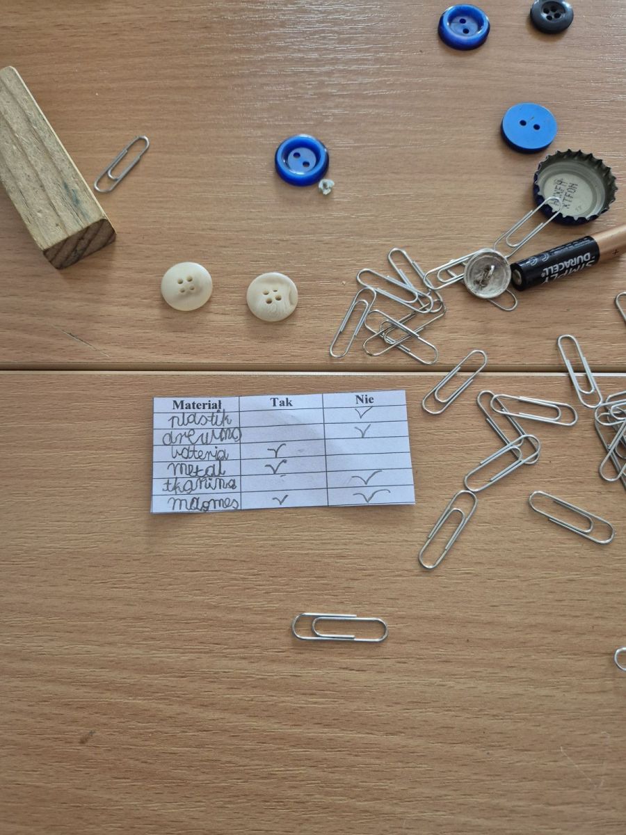 Innowacja pedagogiczna &bdquo;Eksperymentuj z nami&rdquo; - SP Gorzkowice