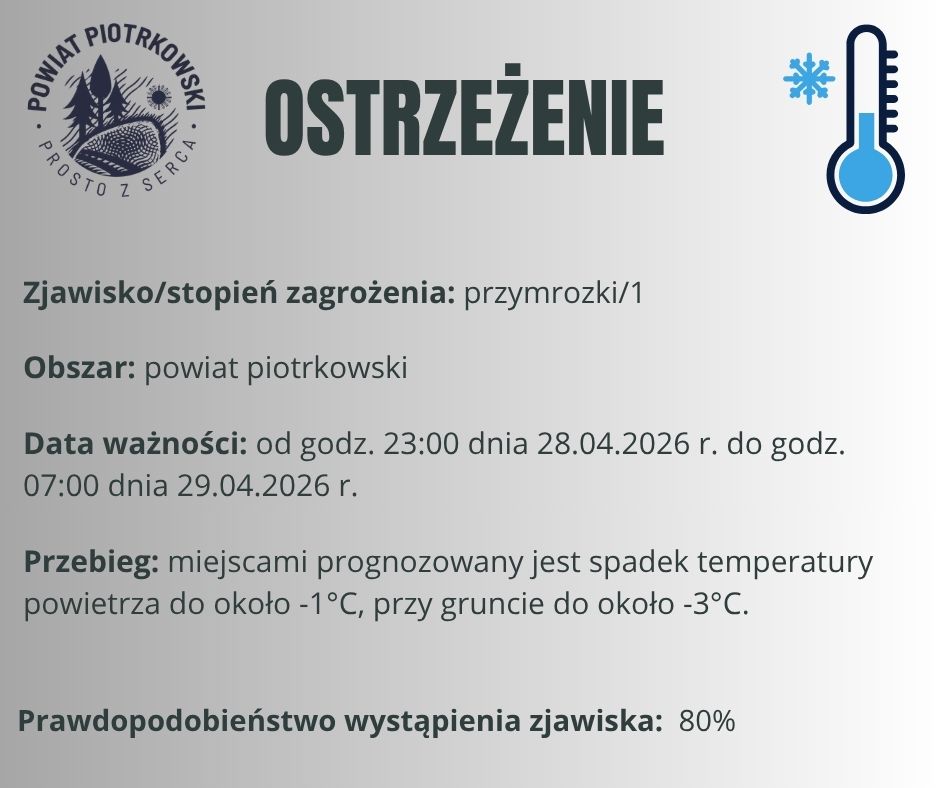 przymrozki