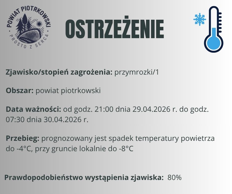 Ostrzeżenie meteorologiczne - przymrozki