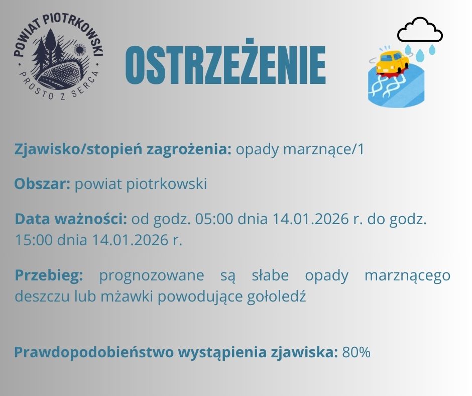 Ostrzeżenie meteorologiczne  opady marznące