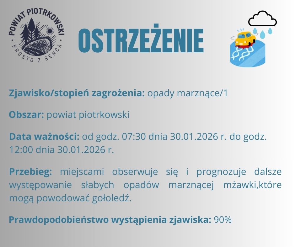 Ostrzeżenie meteorologiczne - opady marznące