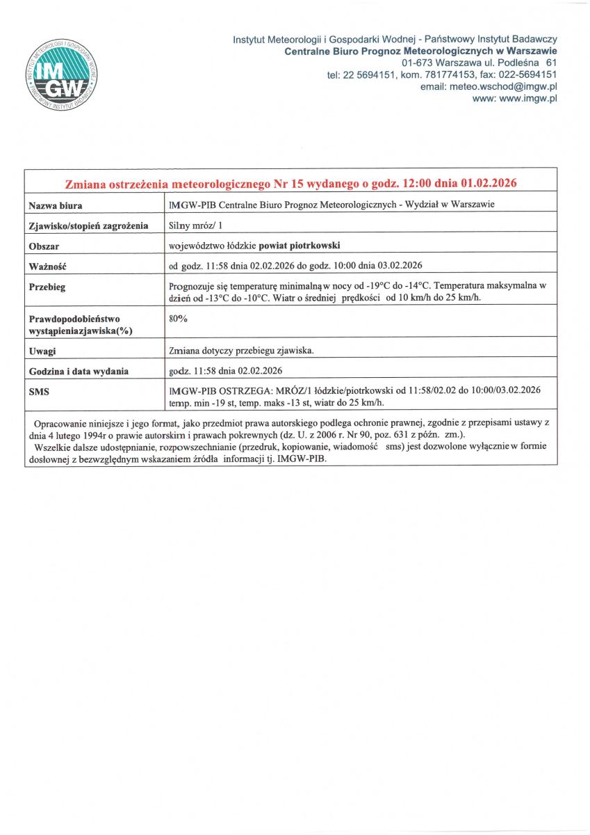 Ostrzezenie - powiat piotrkowski